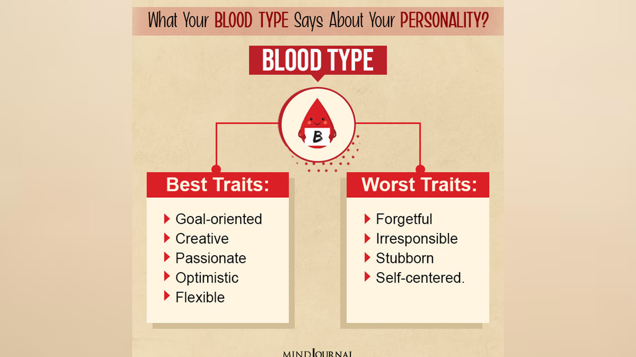 B బ్లడ్ గ్రూప్ : B  రకం బ్లడ్ గ్రూప్ ఉన్నవారు మంచి లక్ష్య సాధన ఉన్న వ్యక్తులు. వీరికి జంతువులపై అతి ప్రేమ ఉంటుంది. అంతే కాకుండా పట్టుదల వీరిలో ఎక్కువగా ఉంటుంది. ఈ రకం బ్లడ్ గ్రూప్ ఉన్నవారికి ఆశయాలు  ఎక్కువగా ఉంటాయి. వీరు తమ లక్ష్యంపైనే ఎక్కువగా దృష్టి పెడుతారు. ఏ పని ప్రారంభించినా అది పూర్తి కానిదే వదిలిపెట్టరు. మంచి స్వభావం ఉన్న వ్యక్తులు, జంతువులతో, ప్రకృతిలో ఎక్కువగా గడపడానికి ఇష్టపడతారు. ఇతరులతో చాలా సులభంగా కలిసి పోతారు. వీరిలో ఎక్కువగా సర్దుబాటు చేసుకునే గుణం ఉంటుంది. ఎక్కువగా స్నేహితులతో గడపడం ఇష్టం ఉంటుంది. అయితే ఈ రకం బ్లడ్ గ్రూప్ ఉన్నవారి అతి పెద్ద సమస్య ఏమిటంటే? వీరికి మతి మరుపు ఎక్కువగా ఉంటుంది. అంతే కాకుండా కొన్ని సార్లు స్వార్థం, బాధ్యతారాహిత్యం, వీరికి సమస్యలను తీసుకొస్తుంది
