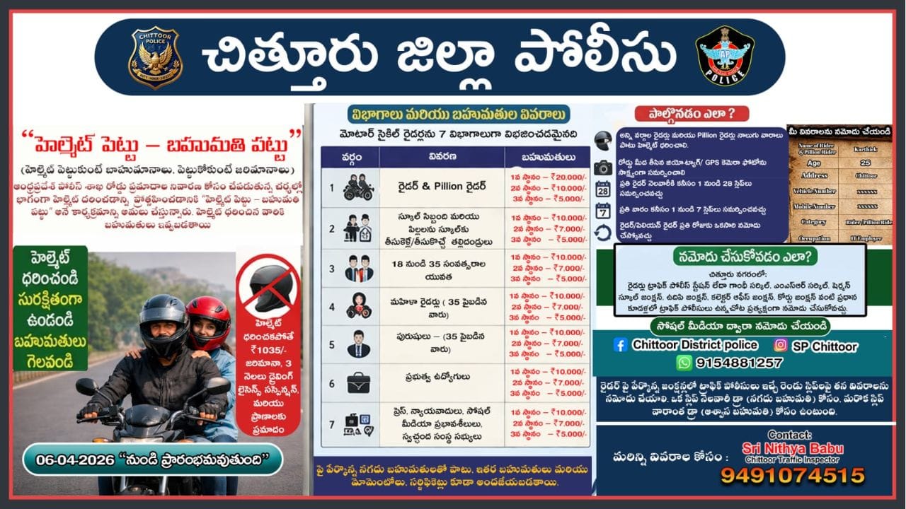 Helmet Awareness: హెల్మెట్ పెట్టు.. బహుమతి పట్టు.. వాహనదారులకు పోలీసుల బంపర్ ఆఫర్..