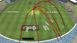 ఒకే ఓవర్‌లో 6 సిక్సర్లు కొట్టిన విధ్వంసకర బ్యాటర్లు.. లిస్టులో టాప్ ధోని ఫ్రెండ్ కాని ఫ్రెండ్..