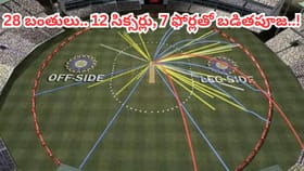 6,6,6,6,6,6,6,6,6,6,6,6.. 28 బంతుల్లోనే సెంచరీ.. కట్‌చేస్తే..