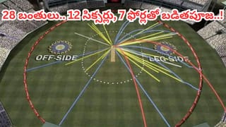 Virat Kohli: కోహ్లీ కెరీర్‌కే మచ్చ తెచ్చిన ఇన్నింగ్స్.. కింగ్ ఇజ్జత్‌కే సవాల్ చేసిన ’67’ కథేంటో తెలుసా?