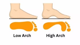 మీ పాదాల ఆకారాన్ని బట్టి.. మీ క్యారెక్టర్ ఎలాంటిదో తెలుసుకోవచ్చు