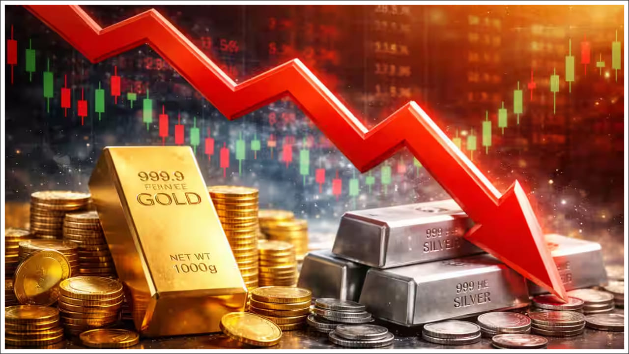  Gold Price: సాధారణంగా ప్రపంచంలో యుద్ధ వాతావరణం నెలకొన్నప్పుడు పెట్టుబడిదారులు బంగారాన్ని 'సురక్షితమైన పెట్టుబడి' (Safe Haven)గా భావిస్తారు. కానీ ప్రస్తుత ఇరాన్ సంక్షోభంలో పరిస్థితి అందుకు భిన్నంగా కనిపిస్తోంది. రికార్డు స్థాయి గరిష్టాల తర్వాత బంగారం, వెండి ధరలు అకస్మాత్తుగా 22% పడిపోవడం మార్కెట్ వర్గాలను విస్మయానికి గురి చేస్తోంది.