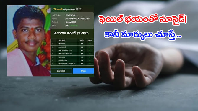 అయ్యో.. ఎంత పని చేశావ్‌ అక్షంత్..! ఒక్క రోజు ఓపిక పట్టి ఉంటే..