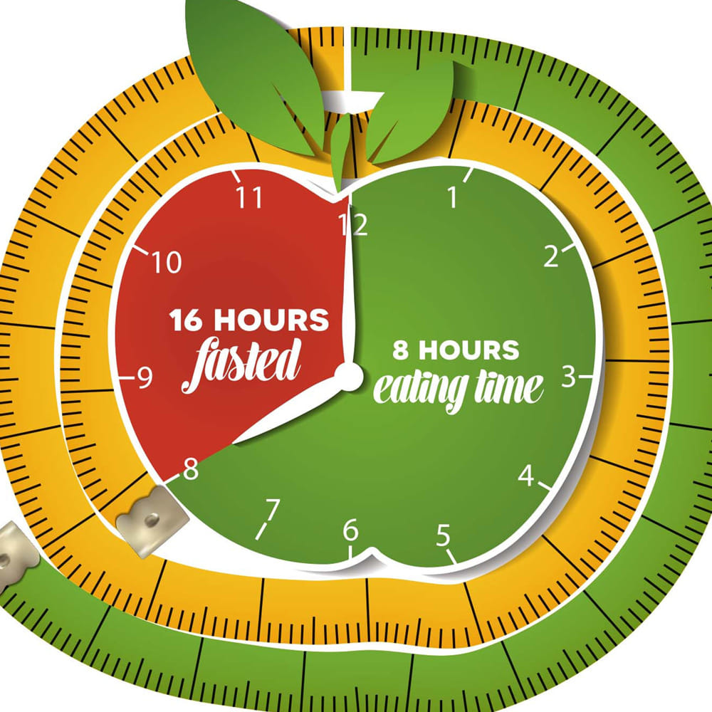 Intermittent Fasting (1)