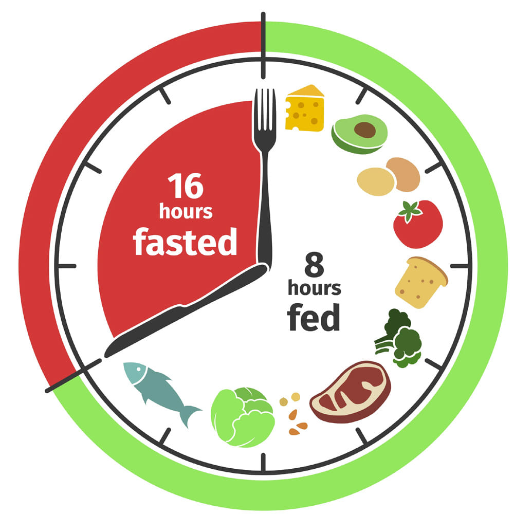 
ఉపవాసం అనేది కేవలం ఆధునిక ట్రెండ్ కాదు. మన సంస్కృతిలో ఏకాదశి, కార్తీక మాసం వంటి సందర్భాలలో పాటించే ఉపవాసాలు కూడా శరీరాన్ని శుభ్రం చేసుకోవాలనే ప్రాచీన జ్ఞానాన్ని ప్రతిబింబిస్తాయి. ఈ ప్రయాణంలో మీ శరీరాన్ని గమనించడం చాలా ముఖ్యం. బలవంతంగా ఎక్కువ గంటలు ఉపవాసం ఉండకుండా, మీ శరీర సామర్థ్యానికి అనుగుణంగా నెమ్మదిగా అలవాటు చేసుకోవాలి. మన శరీరం 24 గంటలు మనకోసం పనిచేస్తుంది, దానికి ఆ మాత్రం విశ్రాంతినివ్వడం మన బాధ్యత.