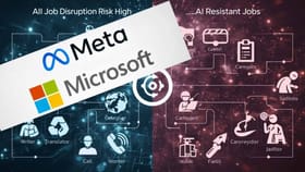 డేంజర్ జోన్‌లో మైక్రోసాఫ్ట్, మెటా ఉద్యోగాలు..!