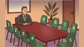 మీరు కూర్చొనే సీటే మీ వ్యక్తిత్వం తెలియజేస్తుంది.. ఎలా అంటే?