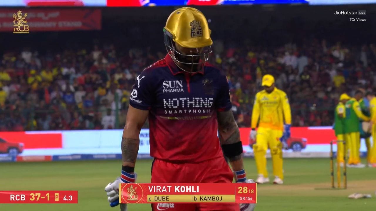 విరాట్ కోహ్లీ చెన్నై సూపర్ కింగ్స్‌పై 36 మ్యాచ్‌లలో 1174 పరుగులు సాధించి, ఒకే జట్టుపై అత్యధిక పరుగుల రికార్డును నెలకొల్పాడు. ఈ కాలంలో కోహ్లీ 10 అర్ధశతకాలు కూడా సాధించాడు.