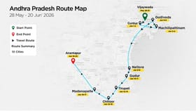 ఏపీలో సమ్మర్ హైడ్రేషన్ యాత్ర.. 10 నగరాల్లో eRZL అవగాహన ప్రచారం