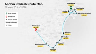 ఆంధ్రప్రదేశ్‌లో సమ్మర్ హైడ్రేషన్ యాత్ర.. 9 నగరాల్లో eRZL అవగాహన ప్రచారం