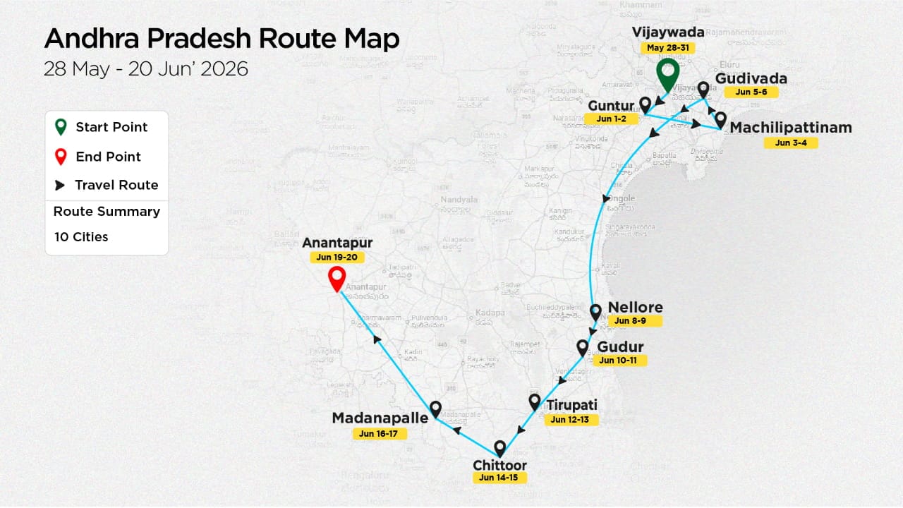 ఏపీలో సమ్మర్ హైడ్రేషన్ యాత్ర.. 10 నగరాల్లో eRZL అవగాహన ప్రచారం