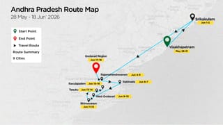 ఏపీలో సమ్మర్ హైడ్రేషన్ యాత్ర.. 10 నగరాల్లో eRZL అవగాహన ప్రచారం