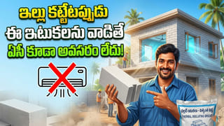 ఫైనాన్షియల్ వార్నింగ్..EMIలో కరిగిపోతున్న డబ్బు.. SIPలో పెడితే కోట్ల సంపద మీ సొంతం!