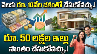 RBI కొత్త ప్రతిపాదన.. లోన్ డబ్బులు కట్టకపోతే మీ ఆస్తి బ్యాంక్ వశం.. జాగ్రత్త..!