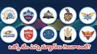 Video: 11 ఫోర్లు, 8సిక్స్‌లు.. 35 బంతుల్లో సెంచరీతో ఊచకోత.. వన్డే హిస్టరీకే దడ పుట్టించిన మనోడు..!
