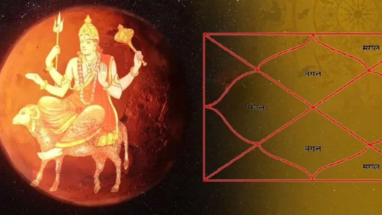 గ్రహాలకు అధిపతి అయిన కుజ గ్రహం మే 29న భరణి నక్షత్రంలోకి సంచారం చేయనుంది. దీని వలన నాలుగు రాశుల వారికి పట్టింది బంగారమే కానుంది. కాగా, ఇంతకీ ఆ రాశులు ఏవో ఇప్పుడు మనం వివరంగా తెలుసుకుందాం.