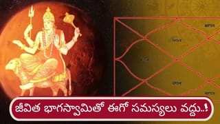 కేతువు అనుగ్రహం.. ఈ రాశి వారు భూమి కొనడం పక్కా!