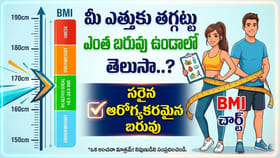 మీ ఎత్తుకు తగ్గట్టు ఎంత బరువు ఉండాలో తెలుసా? నిపుణుల సూచన