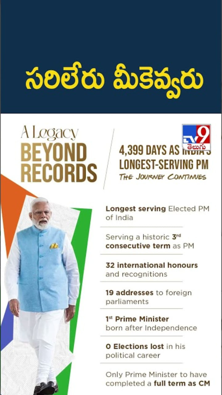 PM Modi: సరిలేరు మీకెవ్వరు..నెహ్రూ రికార్డును అధిగమించిన ప్రధాని మోదీ