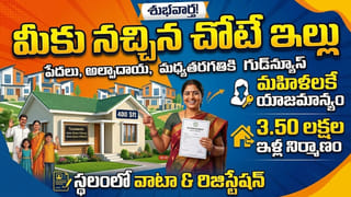 Telangana: ప్రజలకు సూపర్ గుడ్‌న్యూస్.. మీకు నచ్చిన చోటే 400 చదరపు అడుగుల విశాలమైన ఇళ్లు!