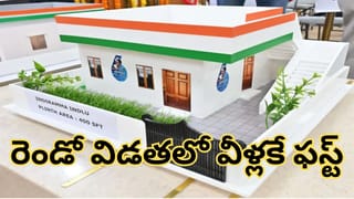 Indiramma Houses: వారంలోనే ఇందిరమ్మ ఇళ్లు.. రెండో విడతపై బిగ్‌ అప్‌డేట్.. తొలి ప్రాధాన్యత వారికే!
