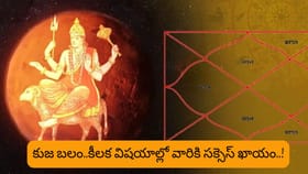 కుజుడికి బలం..కీలక విషయాల్లో వారికి సక్సెస్ ఖాయం..!