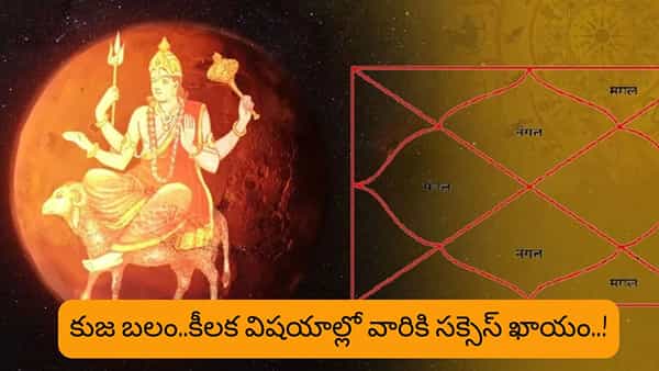 Kuja Blessings: మృగశిరలో కుజుడు..కెరీర్, ఆర్థిక విషయాల్లో వారికి విశేష పురోగతి..!