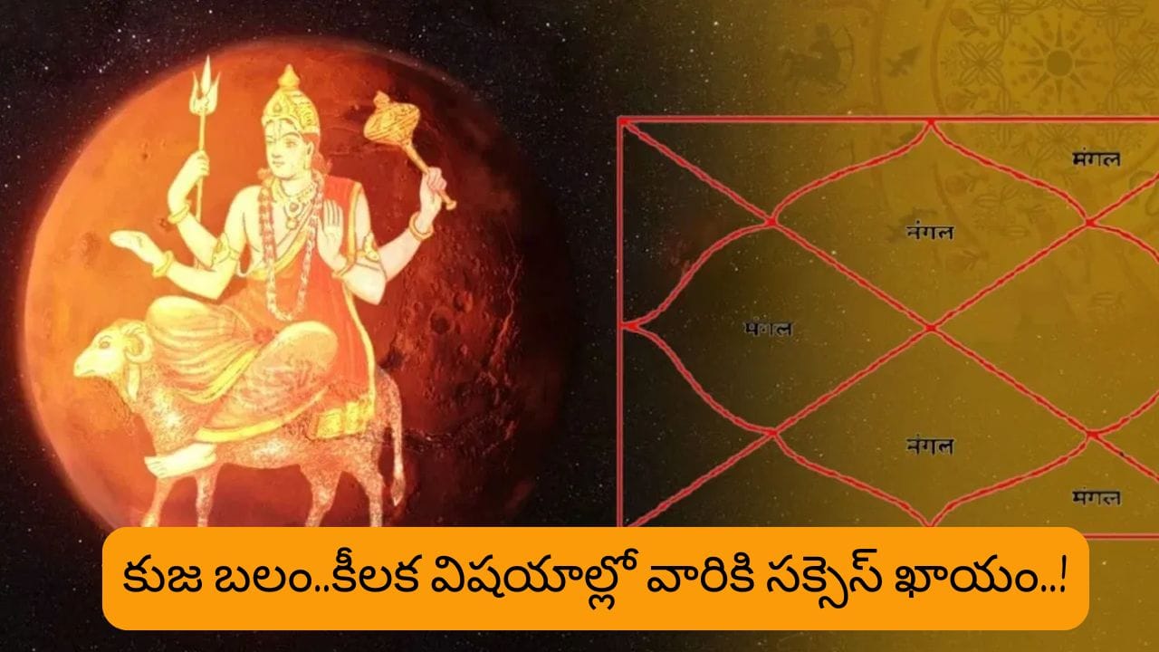 Kuja Blessings: మృగశిరలో కుజుడు..కెరీర్, ఆర్థిక విషయాల్లో వారికి విశేష పురోగతి..!