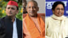ఎన్నికల వేళ కీలక నిర్ణయం.. యోగి, అఖిలేష్, మాయావతికి బుల్లెట్‌ప్రూఫ్ జాకెట్లు!