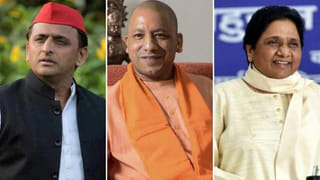 ఎన్నికల వేళ కీలక నిర్ణయం.. యోగి, అఖిలేష్, మాయావతికి బుల్లెట్‌ప్రూఫ్ జాకెట్లు!