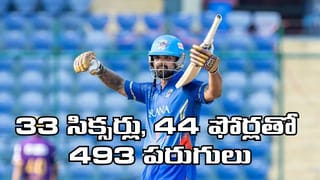 33 సిక్సర్లు, 44 ఫోర్లు.. 493 పరుగులతో ఎంపీ కొడుకు ఊచకోత.. లీగ్‌లోనే తోపు ప్లేయర్‌గా రికార్డ్..!