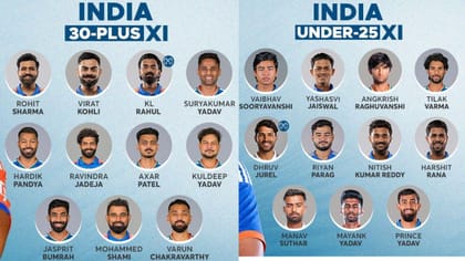 రోహిత్ vs వైభవ్.. ఢీ కొడితే విజేత ఎవరో తెలుసా..?