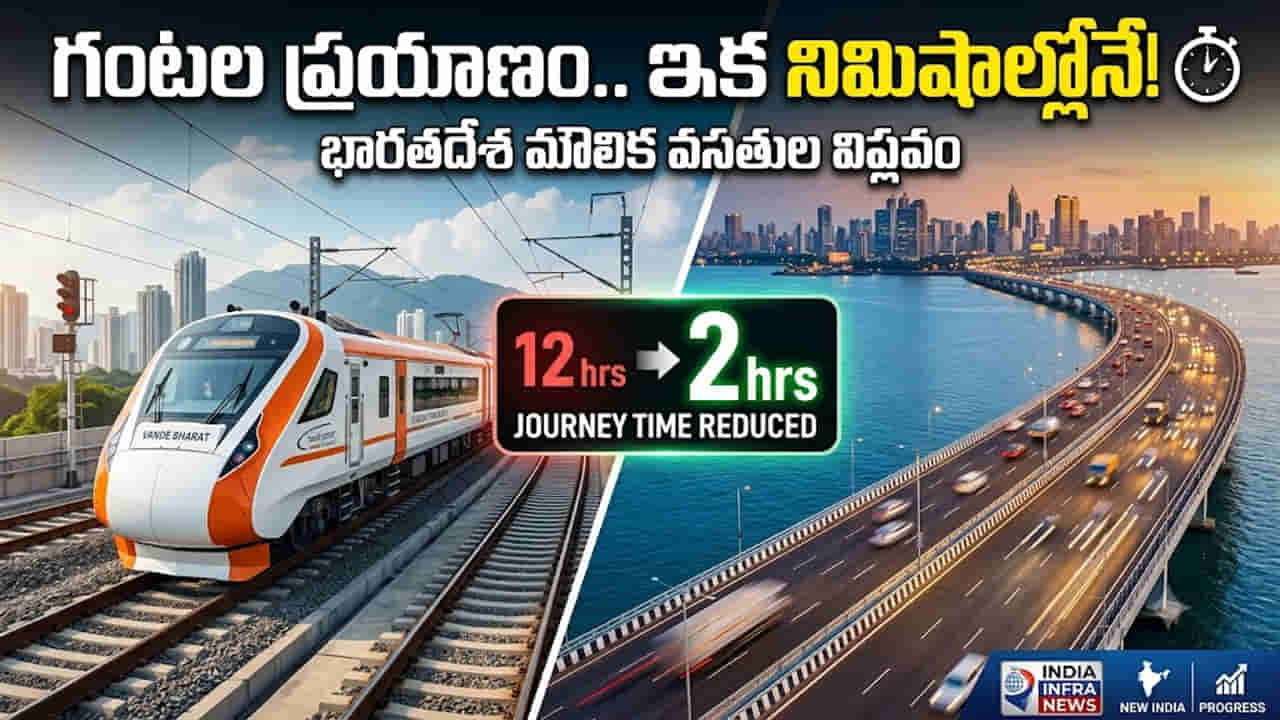 గంటల ప్రయాణం.. నిమిషాల్లో గమ్యం.. భారత్లో మారుతున్న ప్రయాణ ముఖచిత్రం..