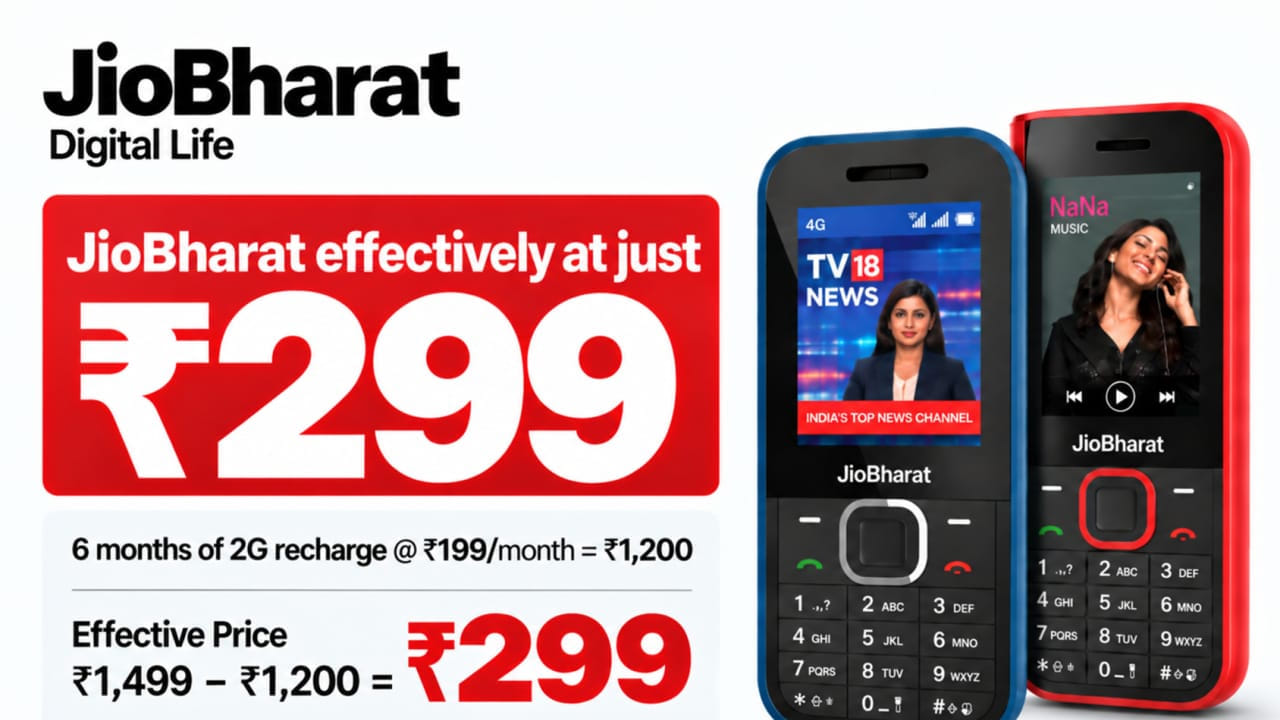 Jio Recharge Phone