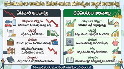 ధనవంతులు కావడం వెనుక ఉన్న అసలు రహస్యం ఇదే! సిఏలు చెప్పిన అలవాట్లు