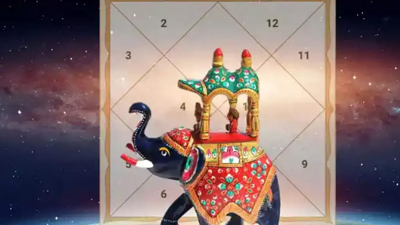 Gajakesri Rajayogam 1