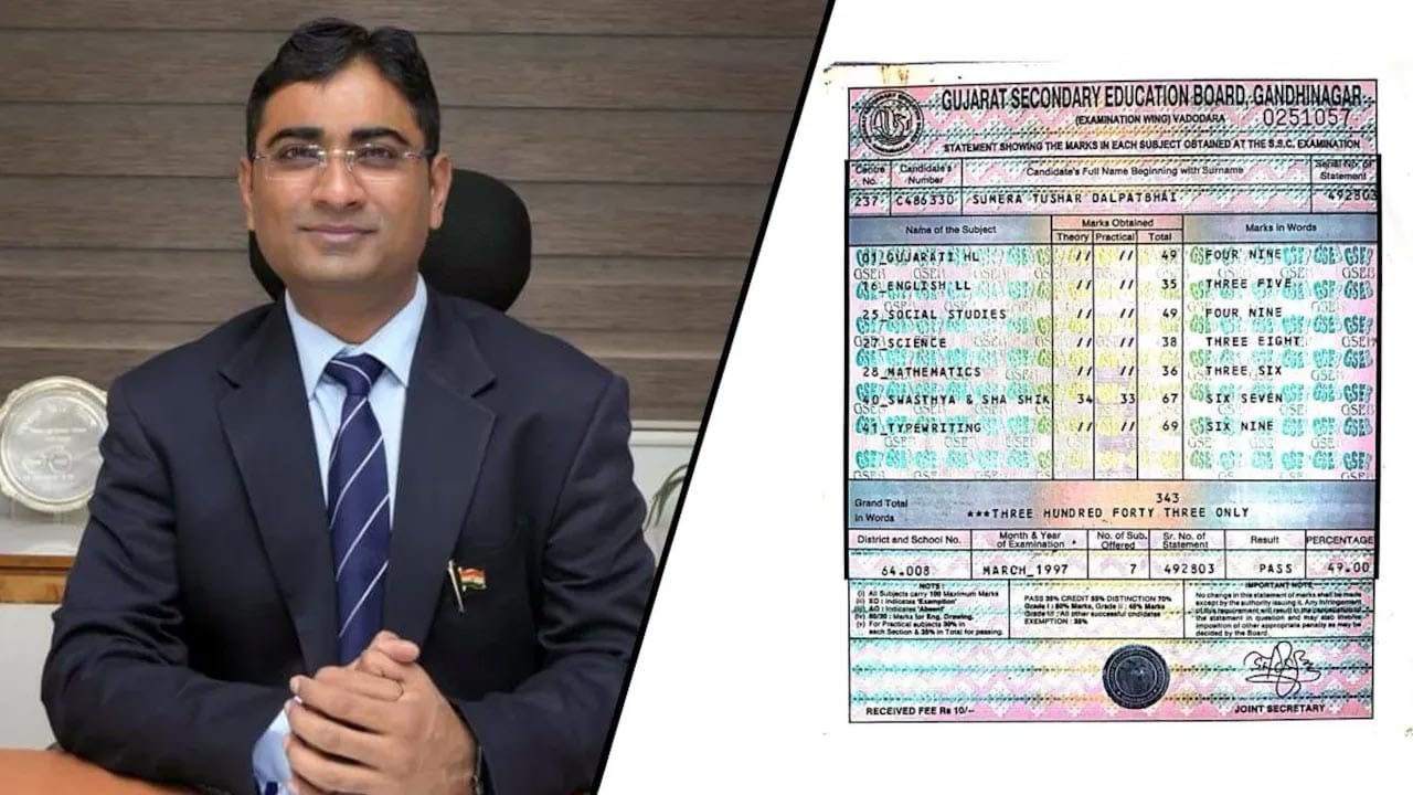 పదో తరగతిలో ఇంగ్లిష్లో 35, మ్యాథ్స్లో 36 మార్కులు.. ఇప్పుడు IAS అధికారి!