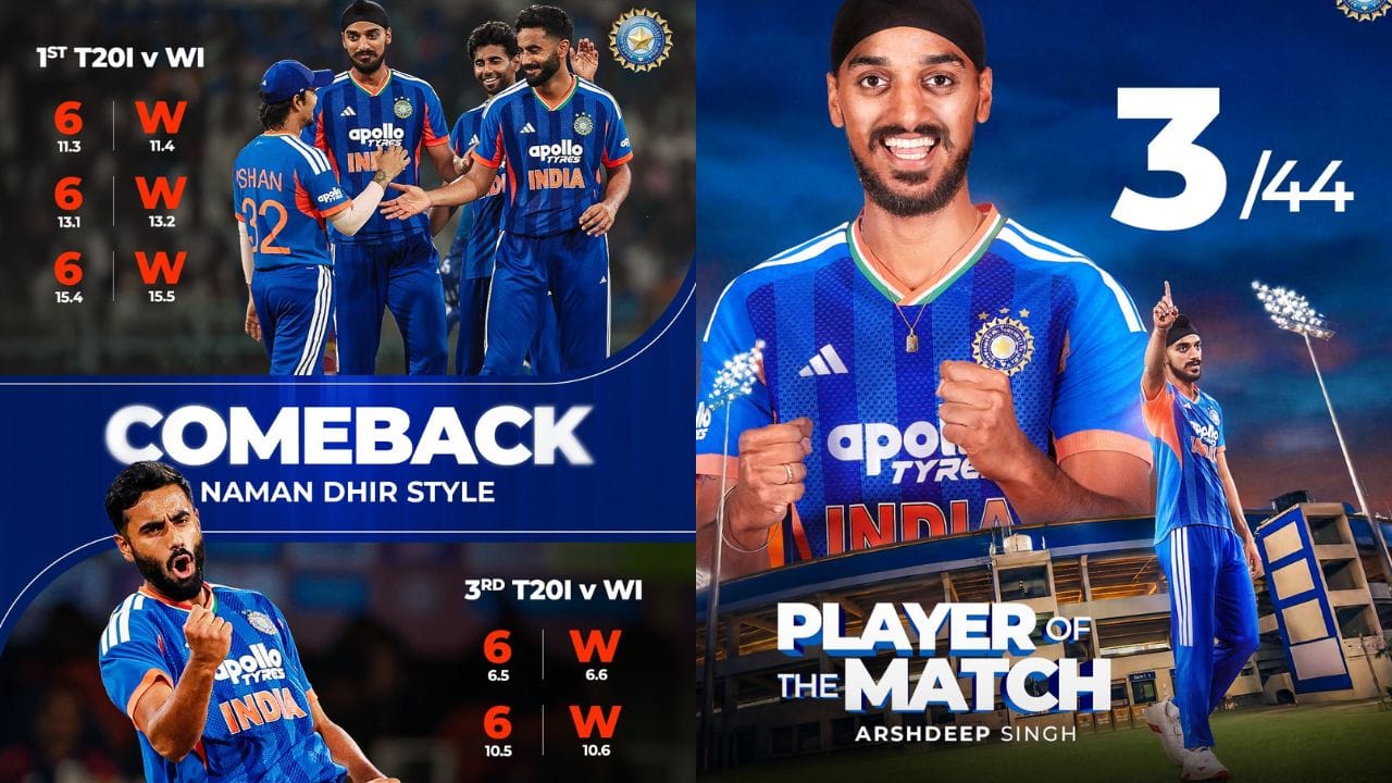 నితీష్ కుమార్ రెడ్డి 16వ ఓవర్లో దాటిగా ఆడుతున్న క్వెంటిన్ సాంసన్ వికెట్ను పడగొట్టి మ్యాచ్ను మలుపుతిప్పారు. అనంతరం 18వ ఓవర్లో అర్షదీప్ సింగ్ కీమో పాల్ను, ప్రమాదకరమైన షెర్ఫాన్ రూథర్ఫోర్డ్ను క్లీన్ బౌల్డ్ చేసి పెవిలియన్ పంపడంతో వెస్టిండీస్ ఆశలు గల్లంతయ్యాయి. చివరి ఓవర్లో వెస్టిండీస్ బ్యాటర్ షామర్ స్ప్రింగర్ మెరుపులు మెరిపించినప్పటికీ, అప్పటికే భారత్ విజయం ఖాయమైపోయింది. వెస్టిండీస్ జట్టు ఏడు వికెట్ల నష్టానికి 209 పరుగులకే పరిమితమైంది.